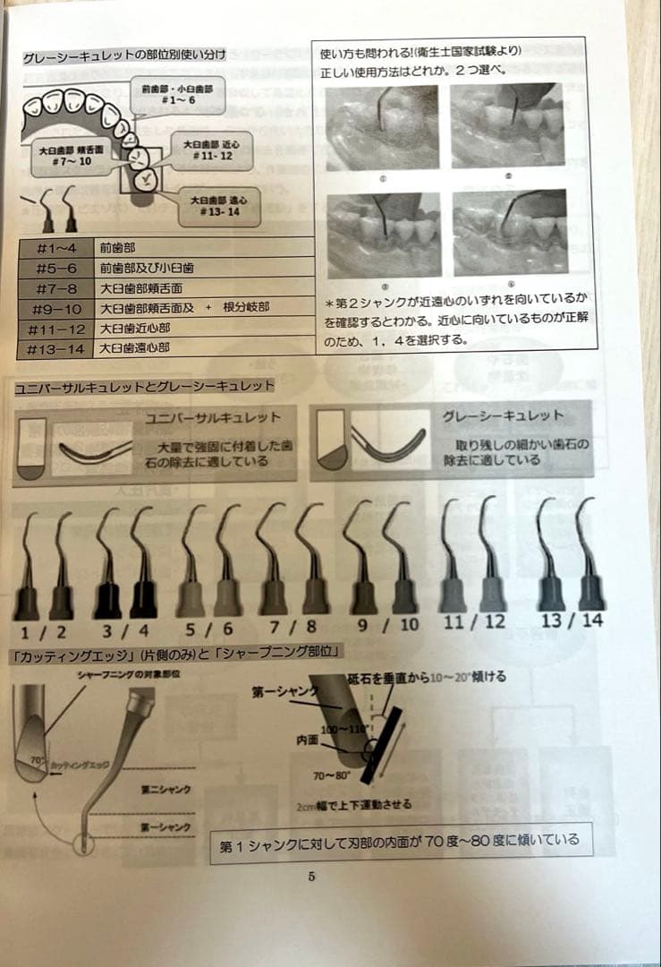 【裁断済み】ロムニーハウス　必勝必修ノート　119 歯科医師国家試験