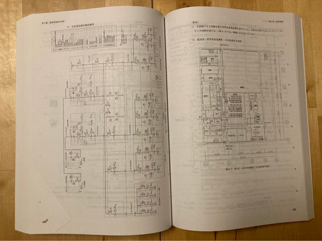 設備設計一級建築士