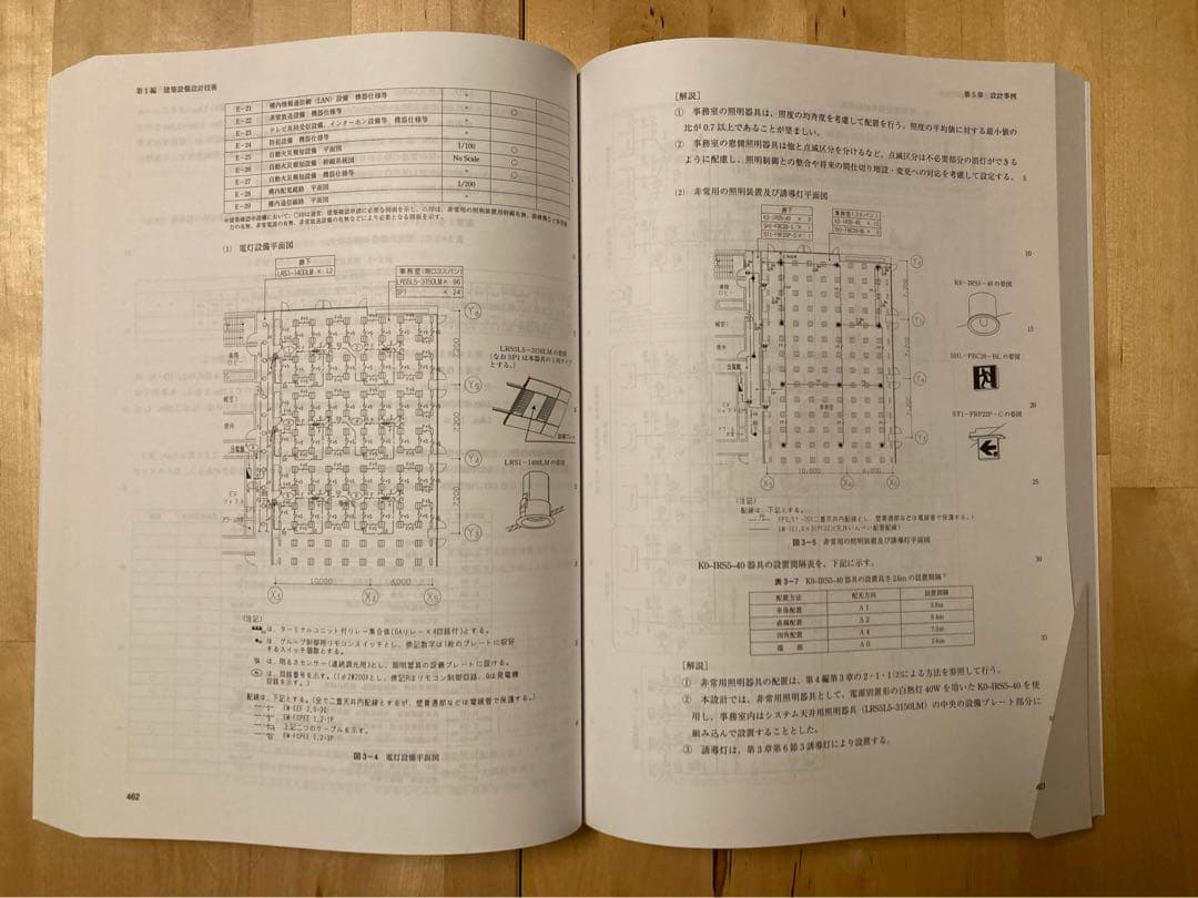 設備設計一級建築士