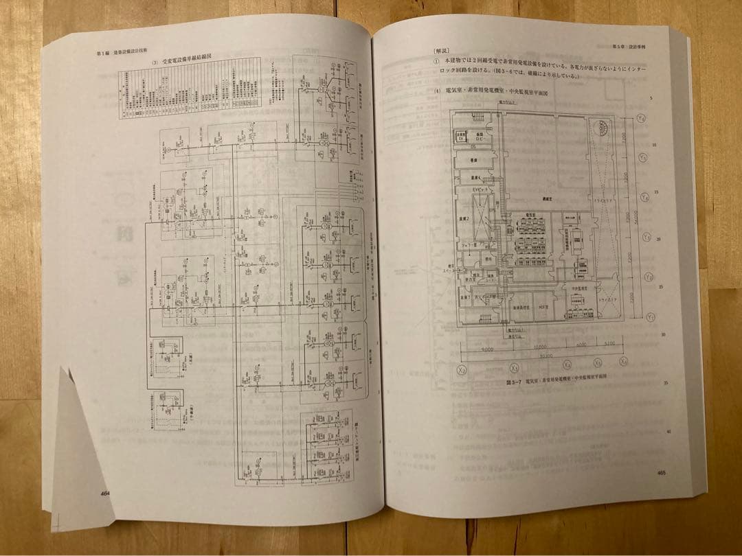 設備設計一級建築士