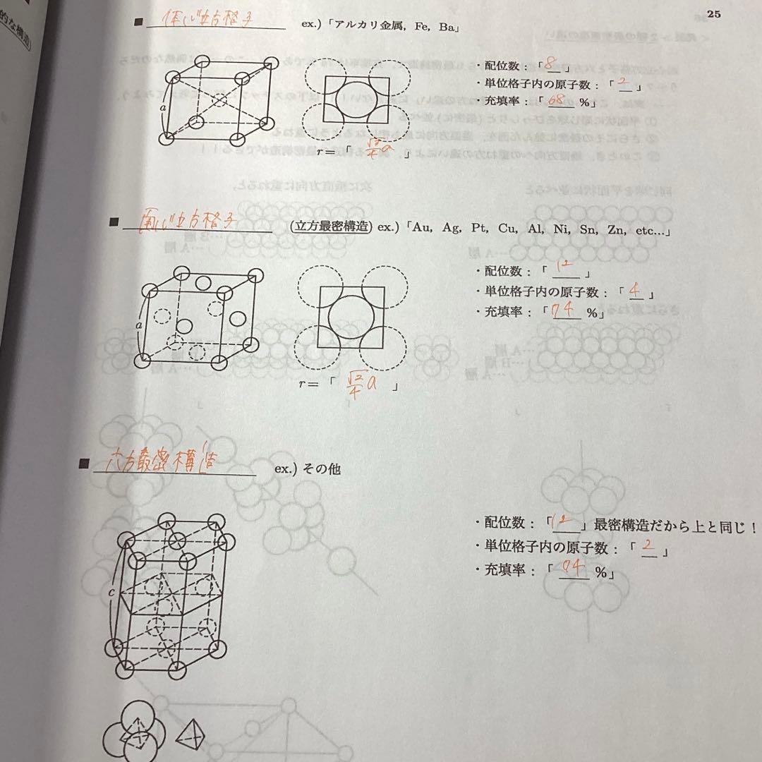 SEG SEA 科学的教育グループ　化学　高3 大学受験　コンプセット　Hコース