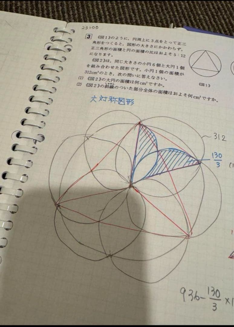 最強塾　開成過去問解説板書34年分