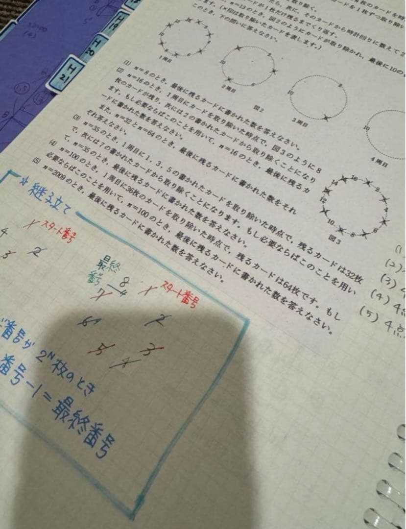 最強塾　開成過去問解説板書34年分