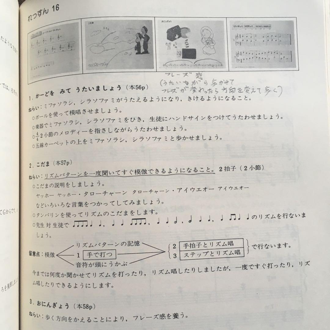 リトミック 保育関係本セット