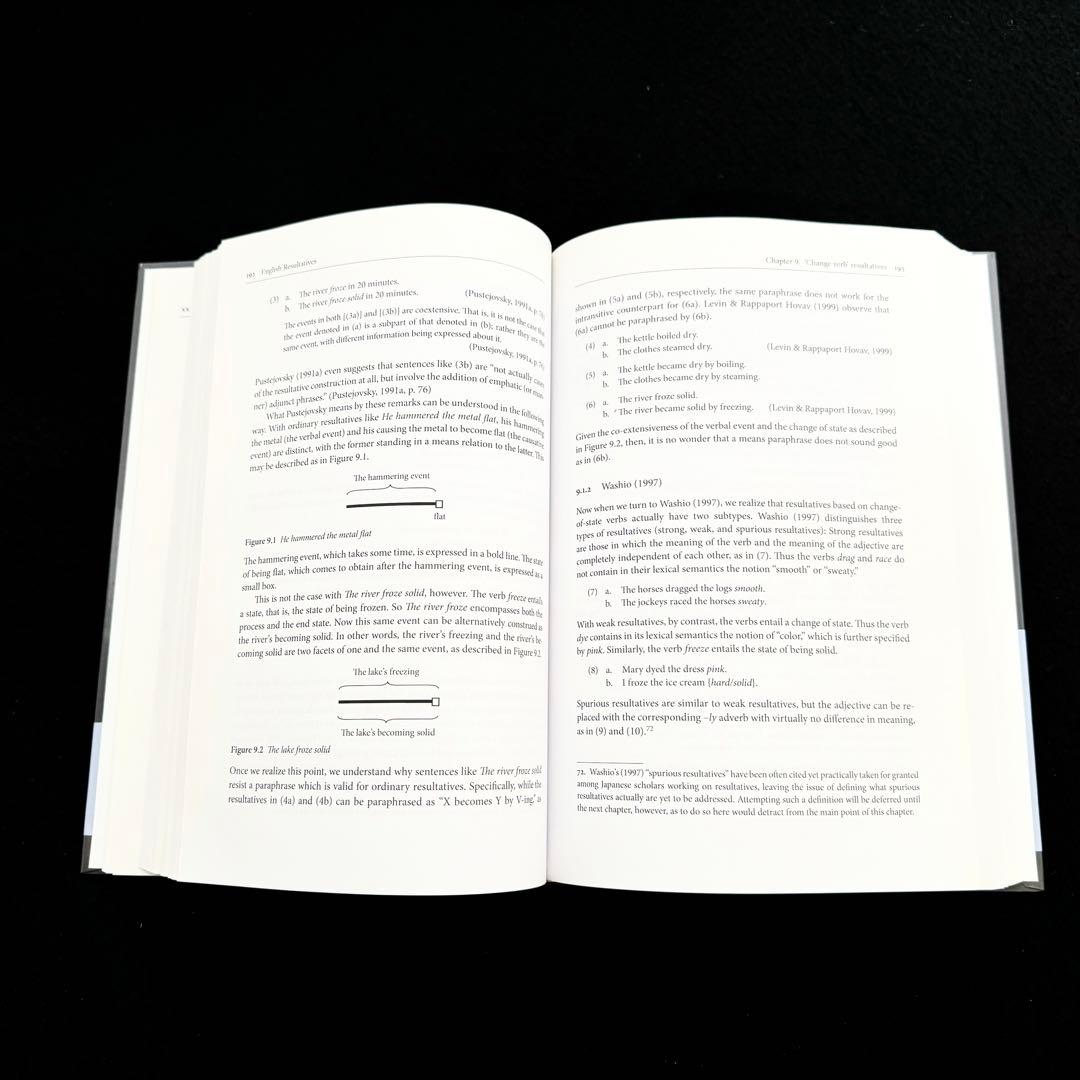 【英語学】岩田彩志「English Resultatives」2020年