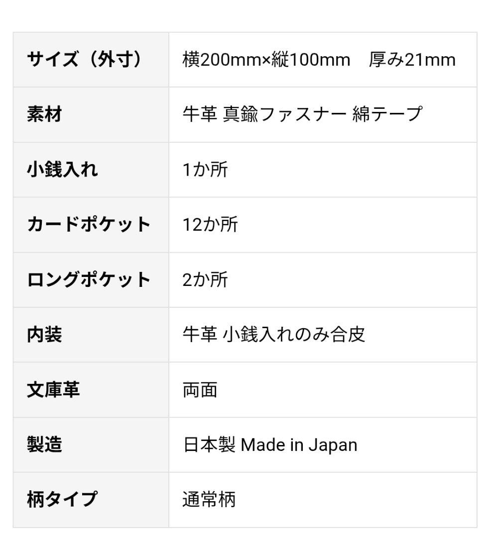 極美品✨文庫屋　大関　梅花（メイホア） L字ファスナーの長財布
