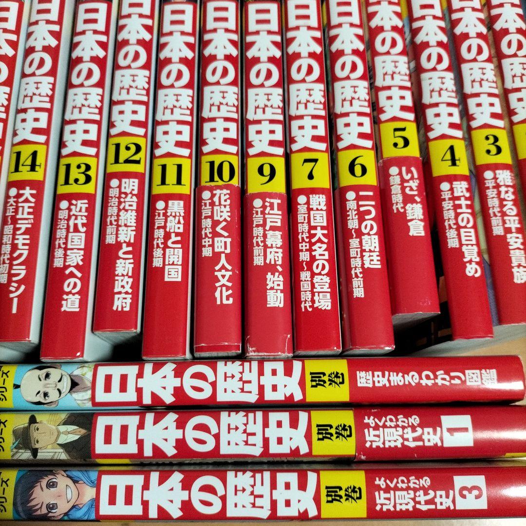 日本の歴史 角川