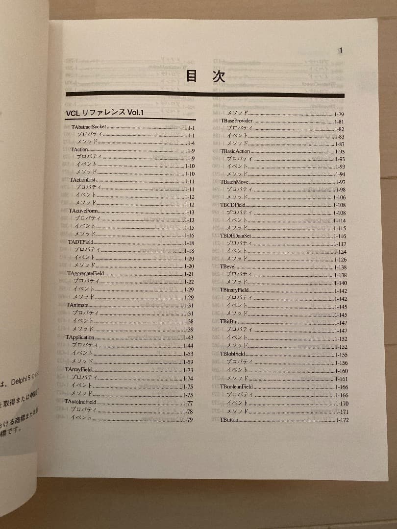 Borland Delphi5 VCLリファレンスVol.1,2 2冊セット