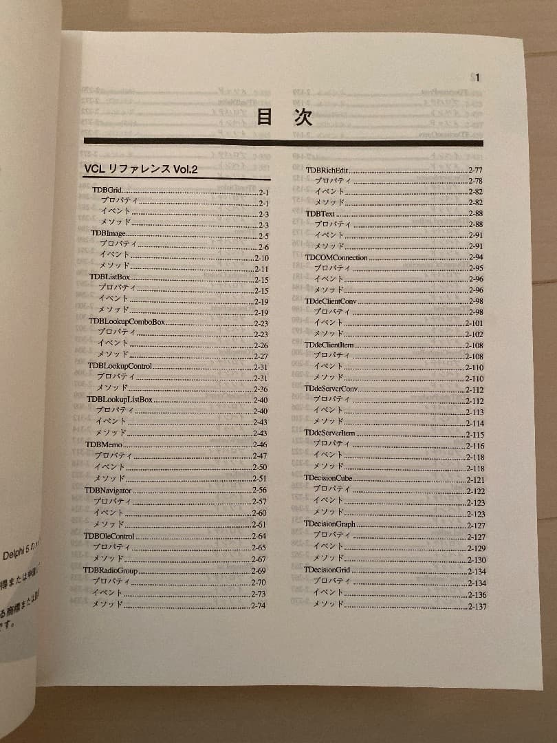Borland Delphi5 VCLリファレンスVol.1,2 2冊セット