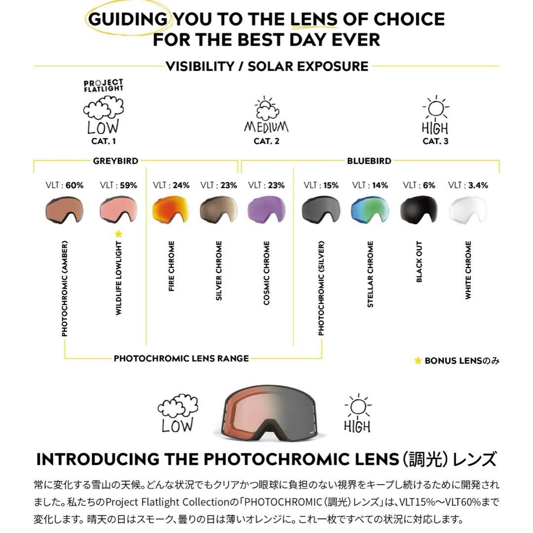 VONZIPPER メンズ MACH VFS ゴーグル BFC