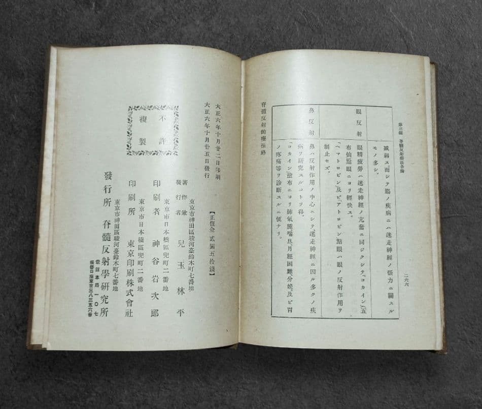 超稀本「脊髄反射的療法」「近世看護学」兒玉林平　野口整体　均整法　野口晴哉