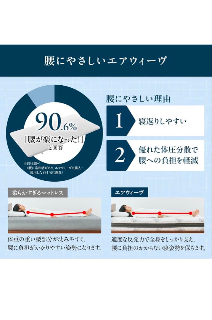 エアウィーブ01　シングル