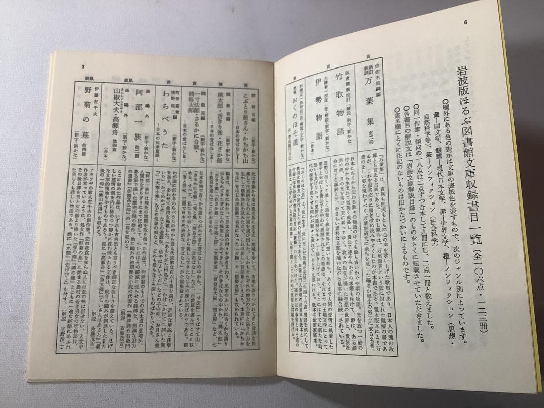 岩波版 ほるぷ図書館文庫 世界文学名作集 全61巻＋解説書／赤背表紙