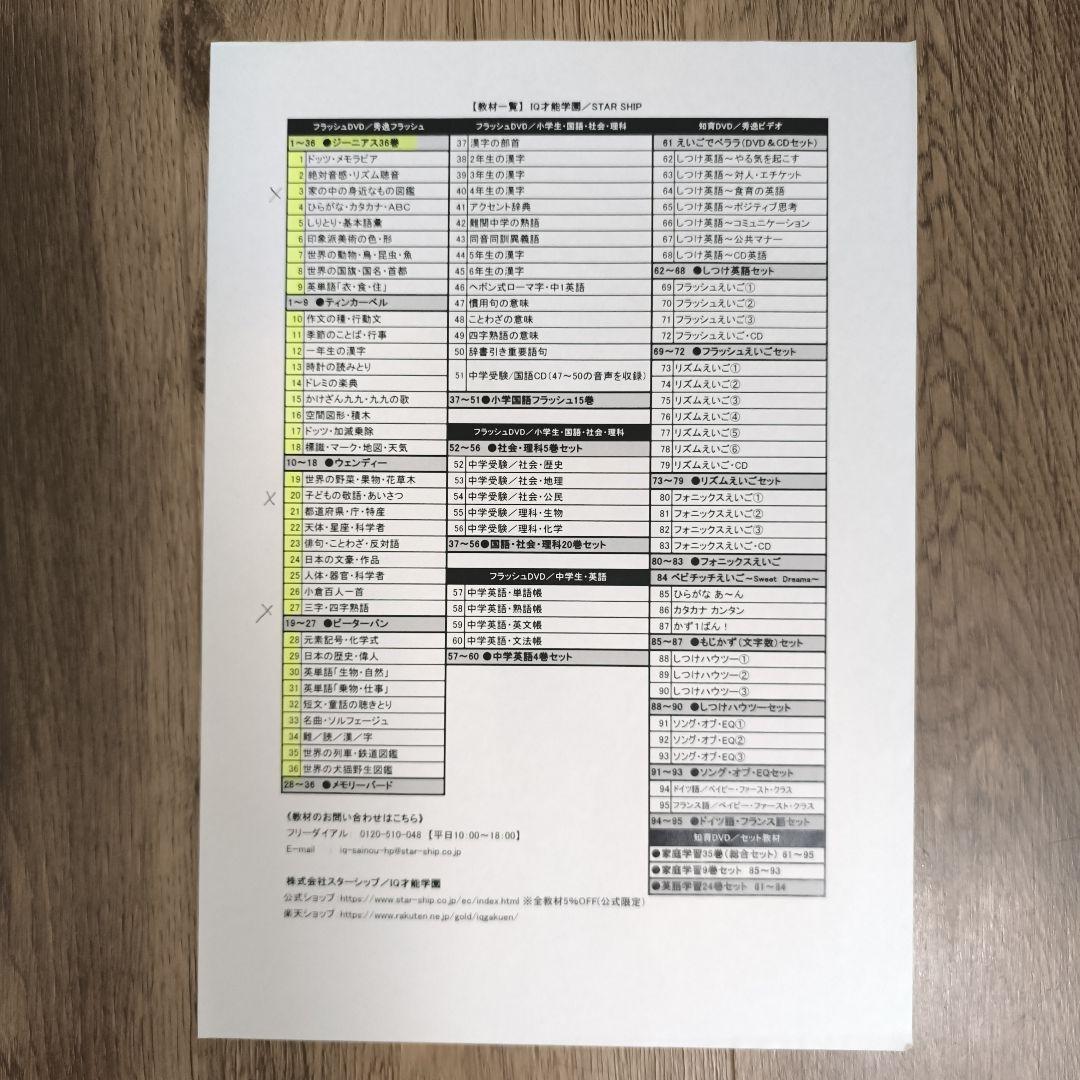 星みつる式　フラッシュDVD/秀逸フラッシュ　ジーニアス36巻