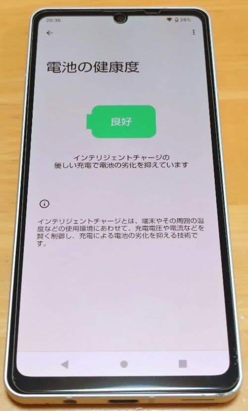 週末値下げ AQUOS sense6 6GB 128GBシルバー SIMフリー