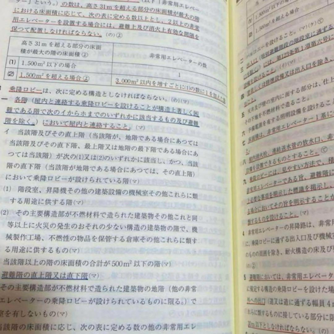 【ねこ】建築設備関係法令集　令和8年度版　線引きindex済み