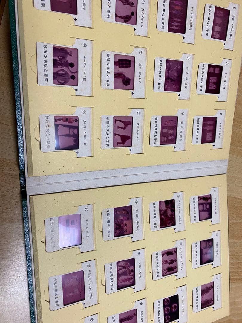 高校家庭科スライド　被服の構成と着装