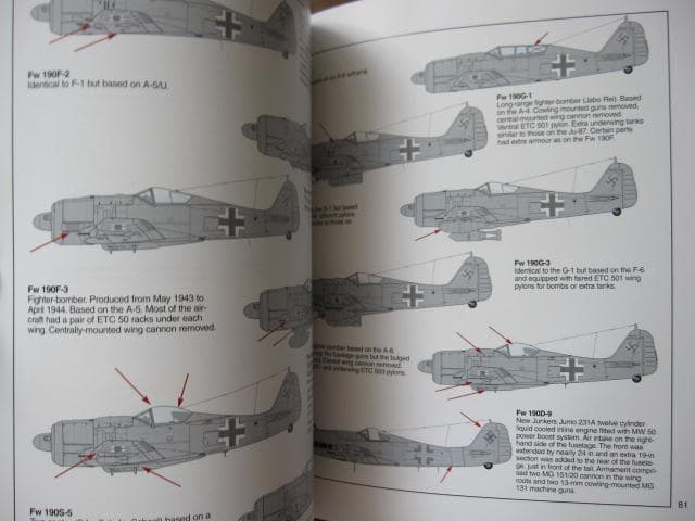 洋書 Focke Wulf FW 190: From 1940-1945