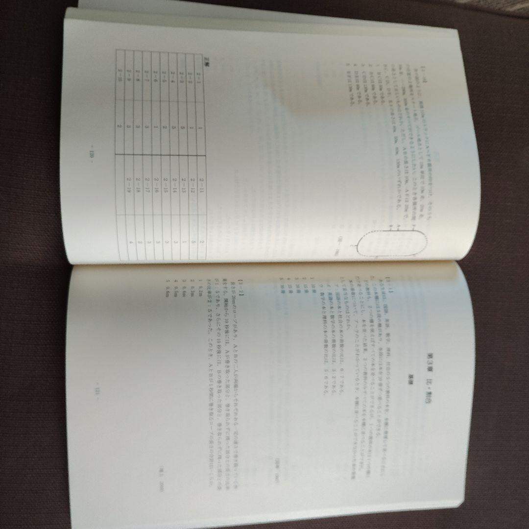 公務員試験対策問題集セット