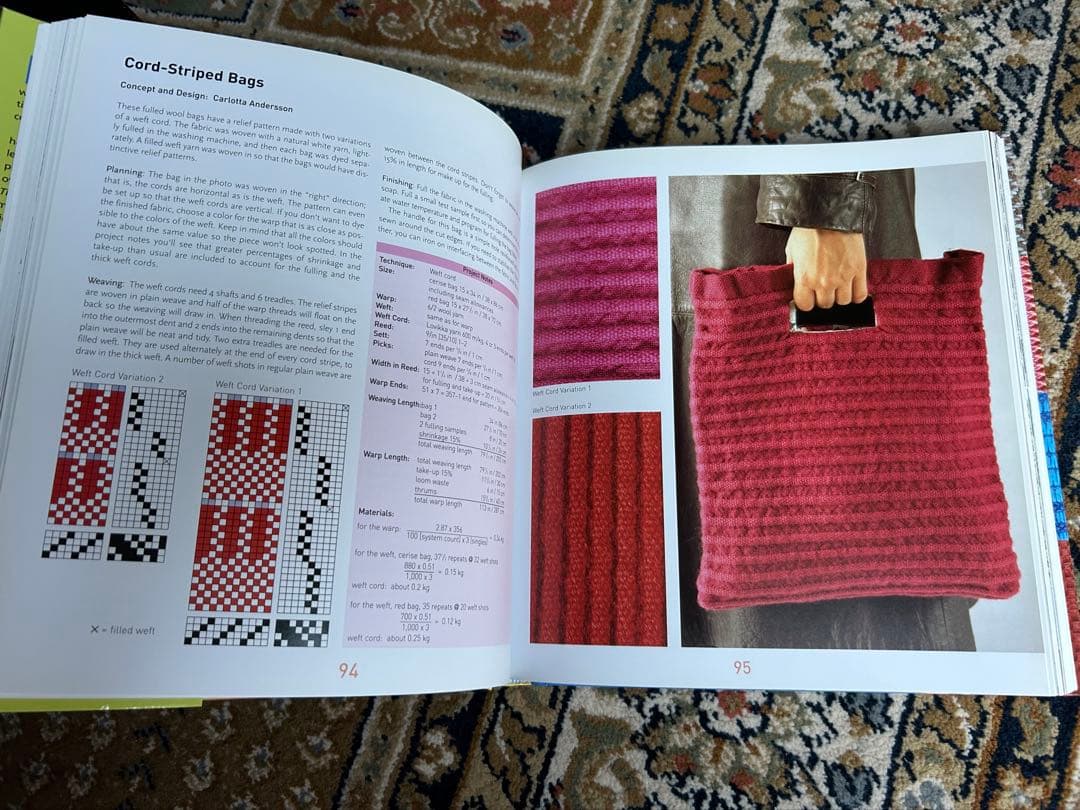 洋書 THE BIG BOOK OF WEAVING