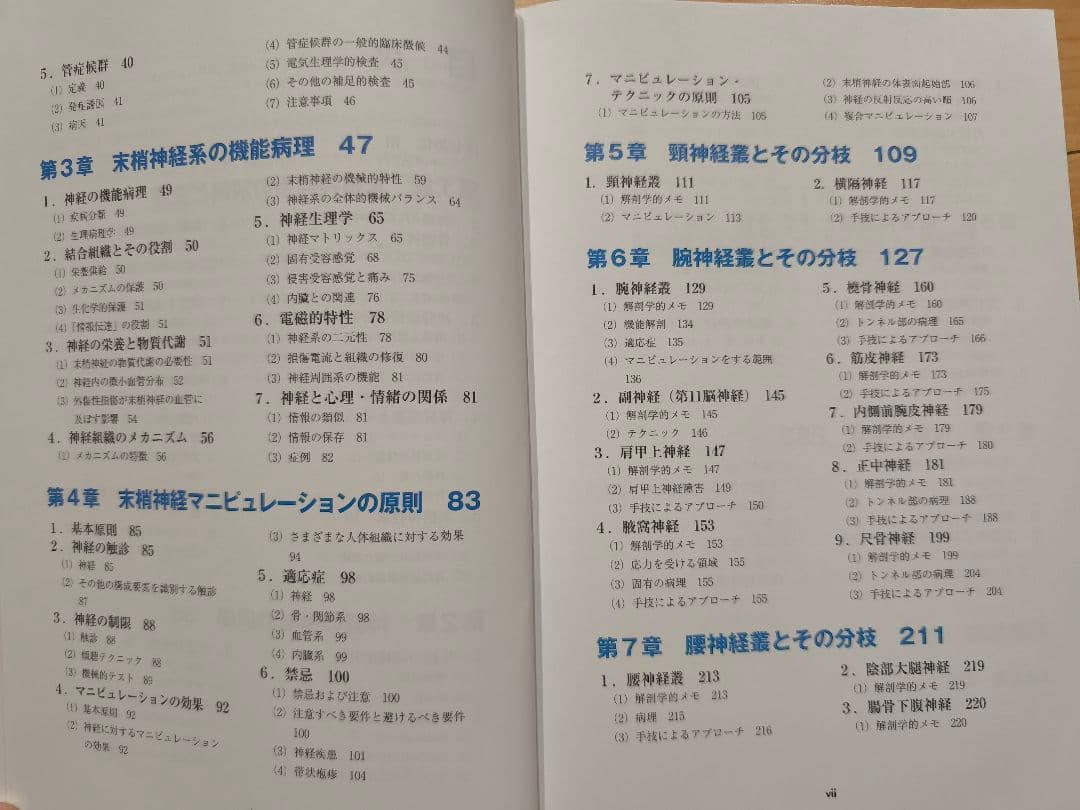 末梢神経マニピュレーション　オステオパシー　カイロプラクティック