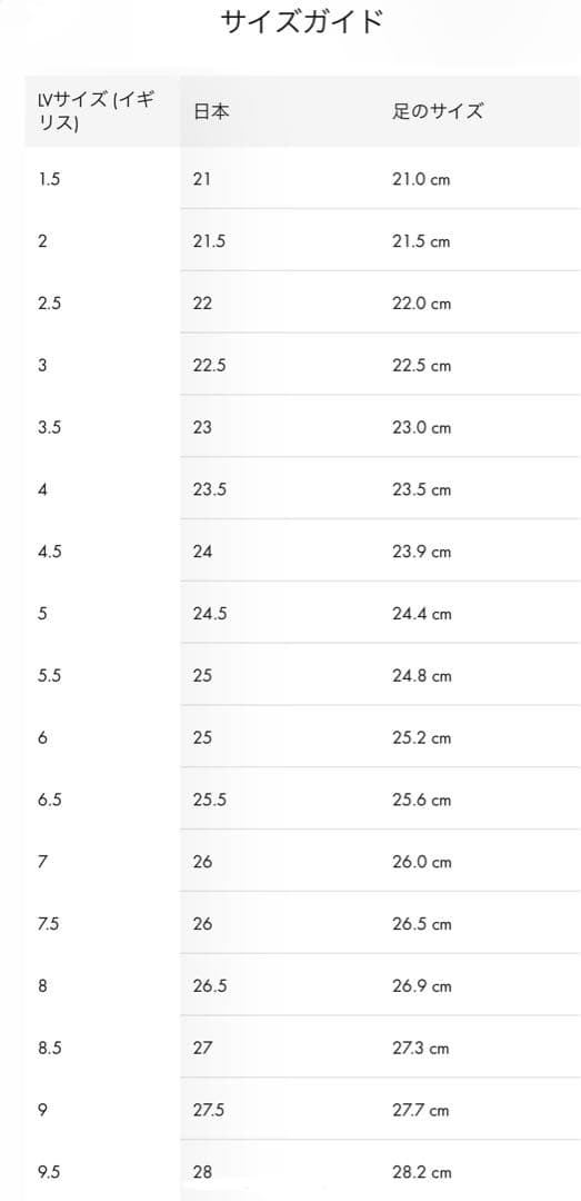 【極美品】LV イージーミュールサンダルsize8 ※最終値下げになります