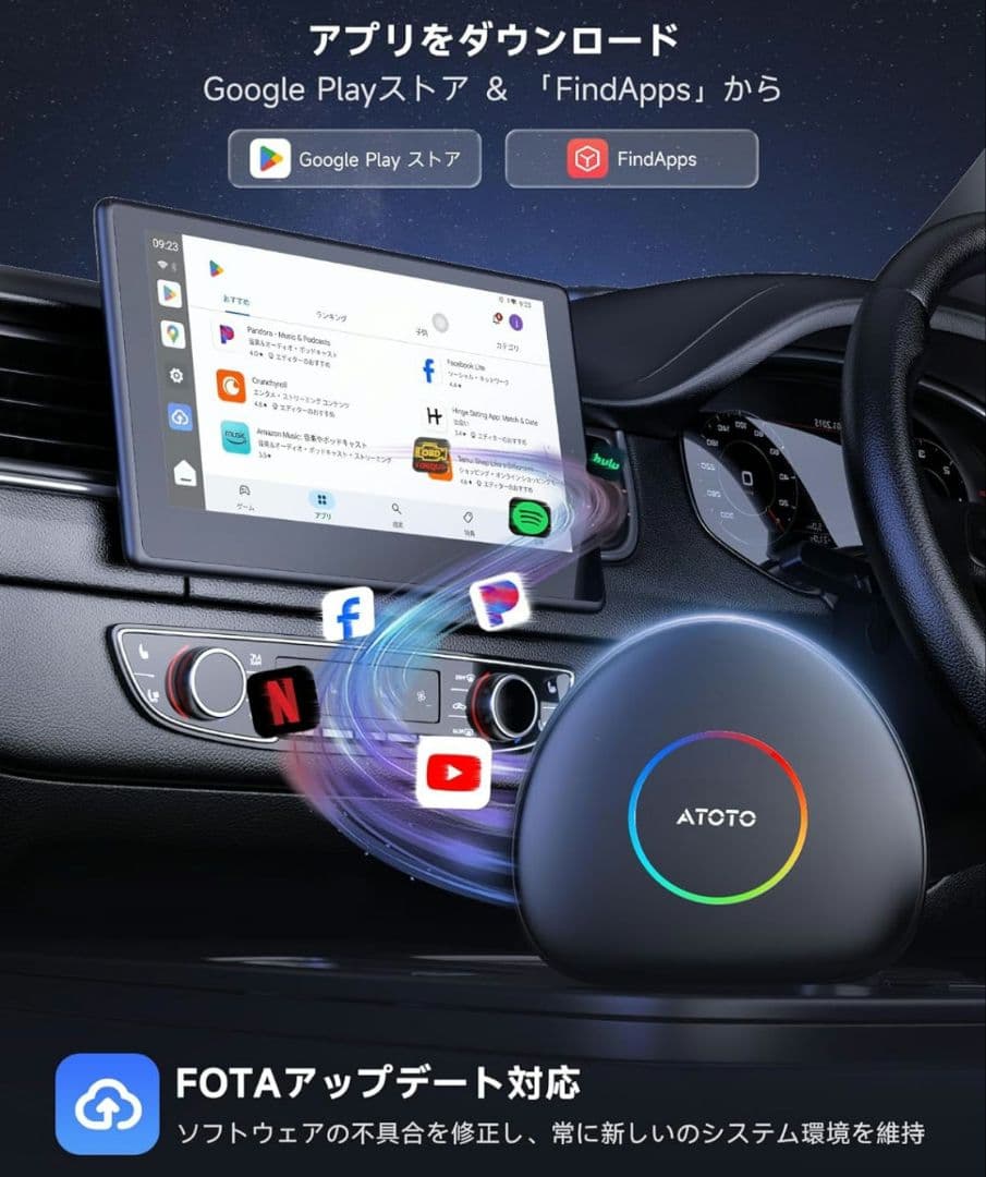 ATOTO ワイヤレスカーオーディオスマートボックス CB6C/D