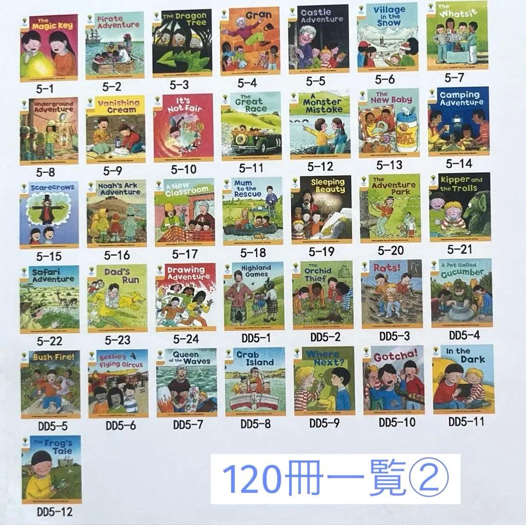 oxford reading tree stage3〜5 120冊 音声付き