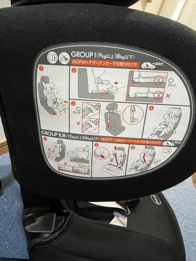 PUPPAPUPO プッパプーポ CP-002 ISOFIX ジュニアシート