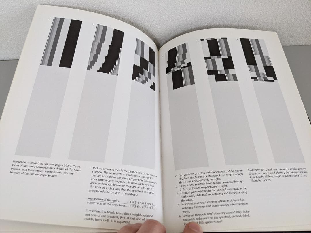 希少 Karl Gerstner: Designing Programmes