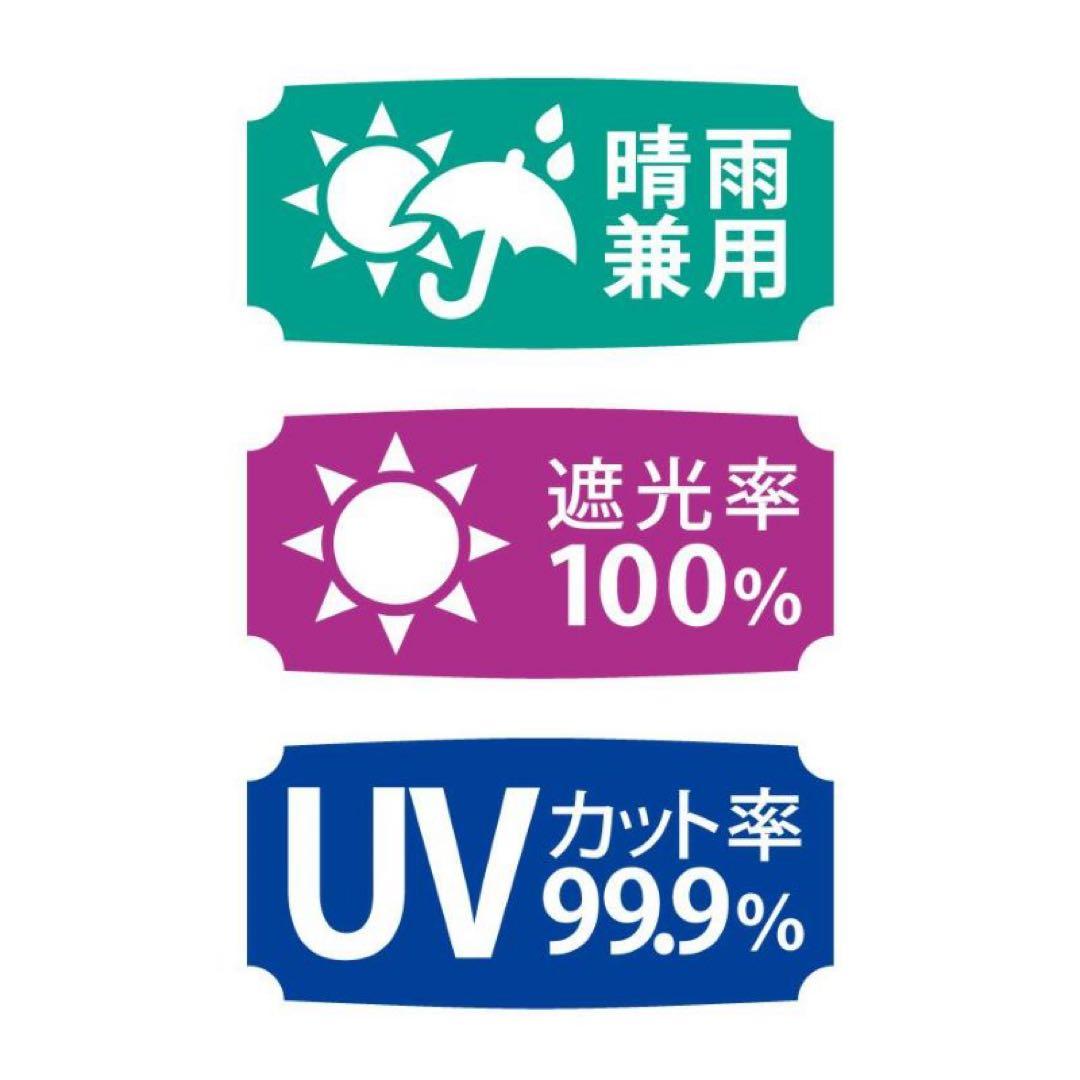 新品✨Think Bee! カサノヴァ　クリムト　晴雨兼用長傘