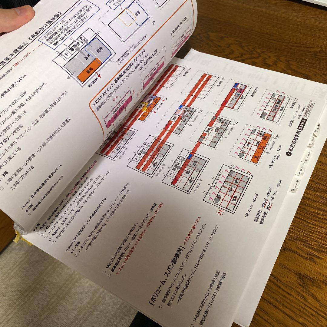 令和2年度総合資格学院一級建築士製図テキストセット