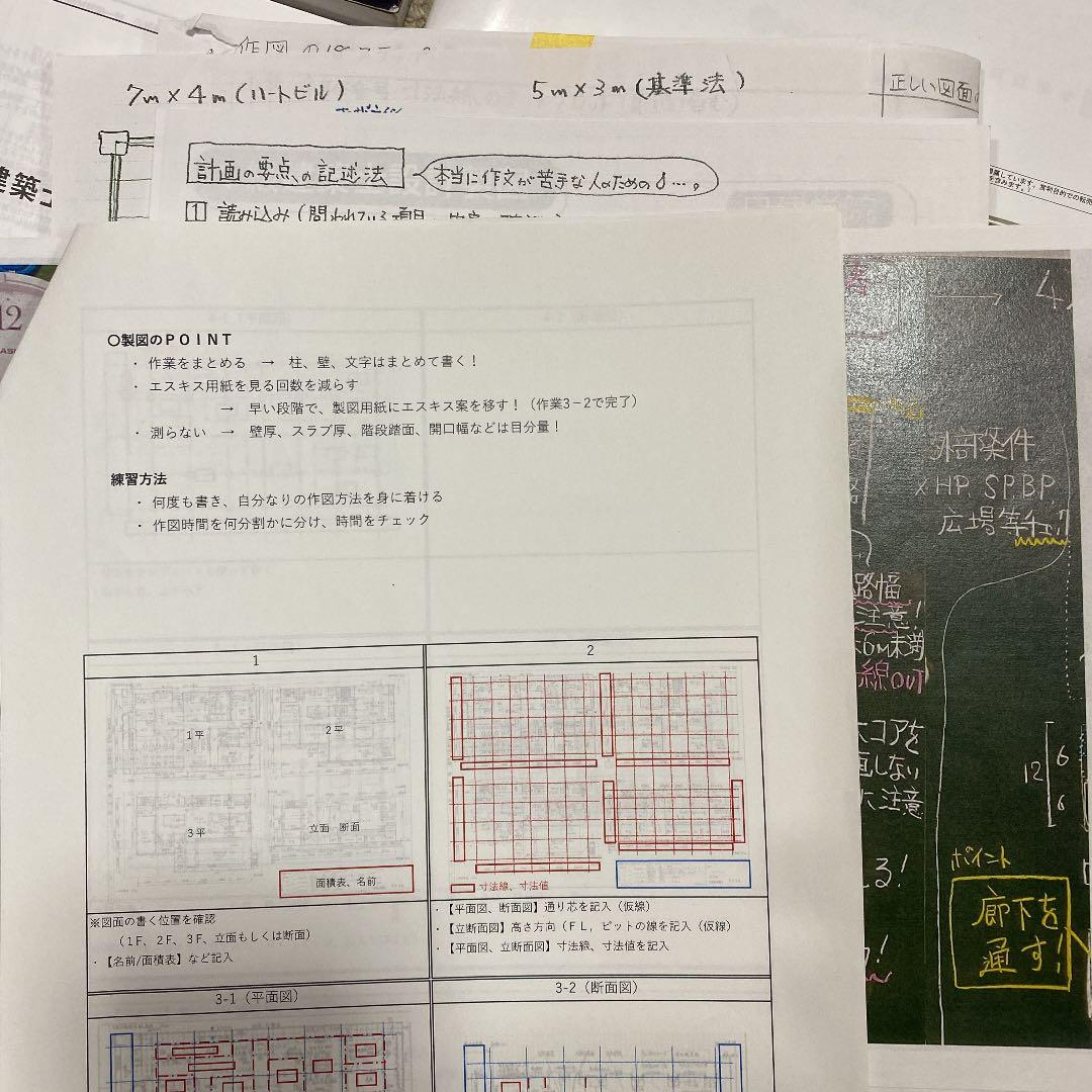 令和2年度総合資格学院一級建築士製図テキストセット