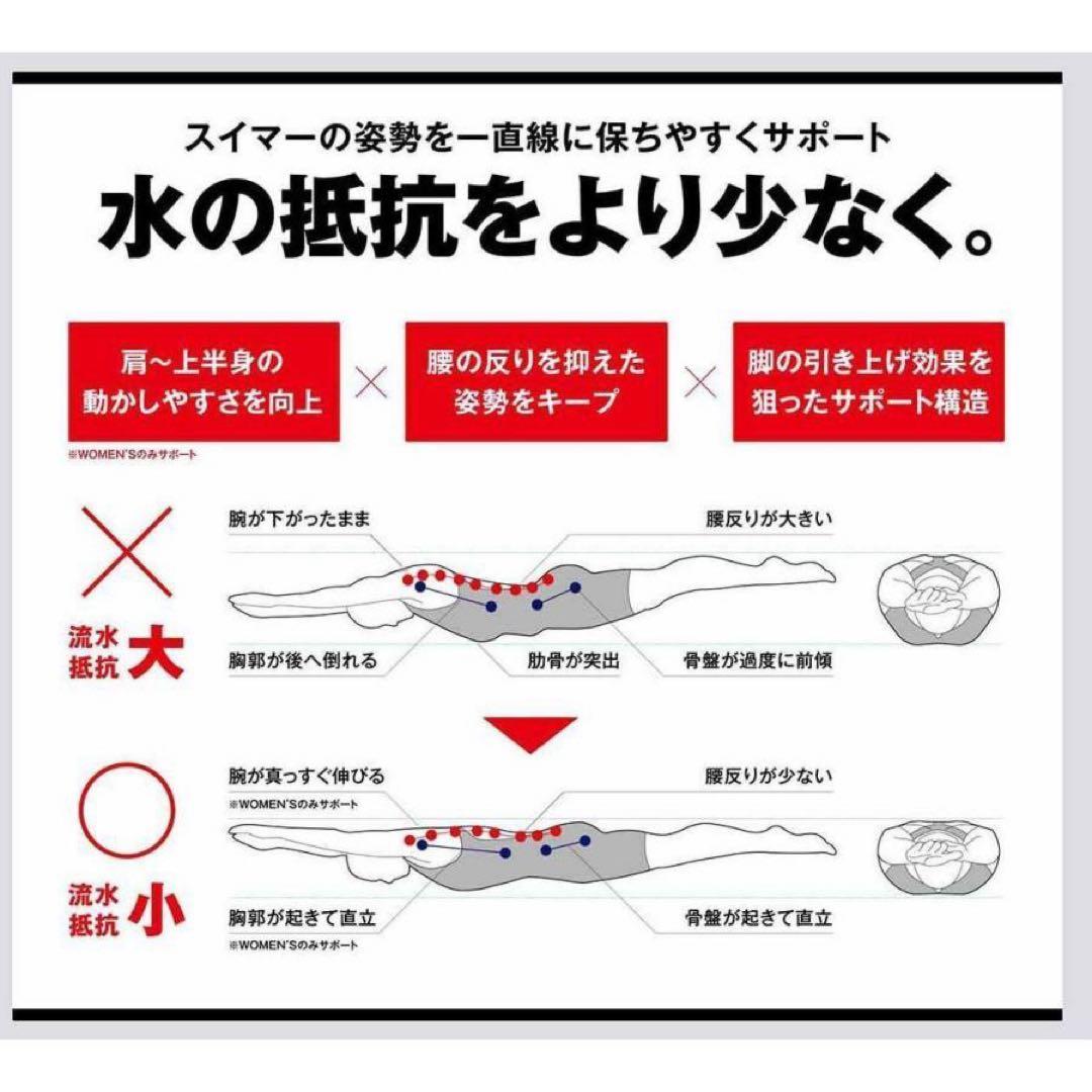 アシックス　レース用水着　トップインパクトスパッツ　2XSサイズ　レディース