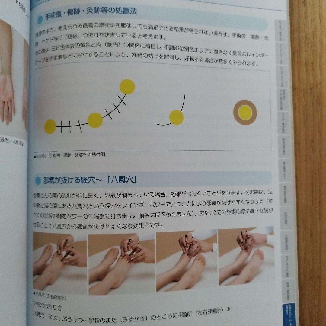 レインボー療法メソッド