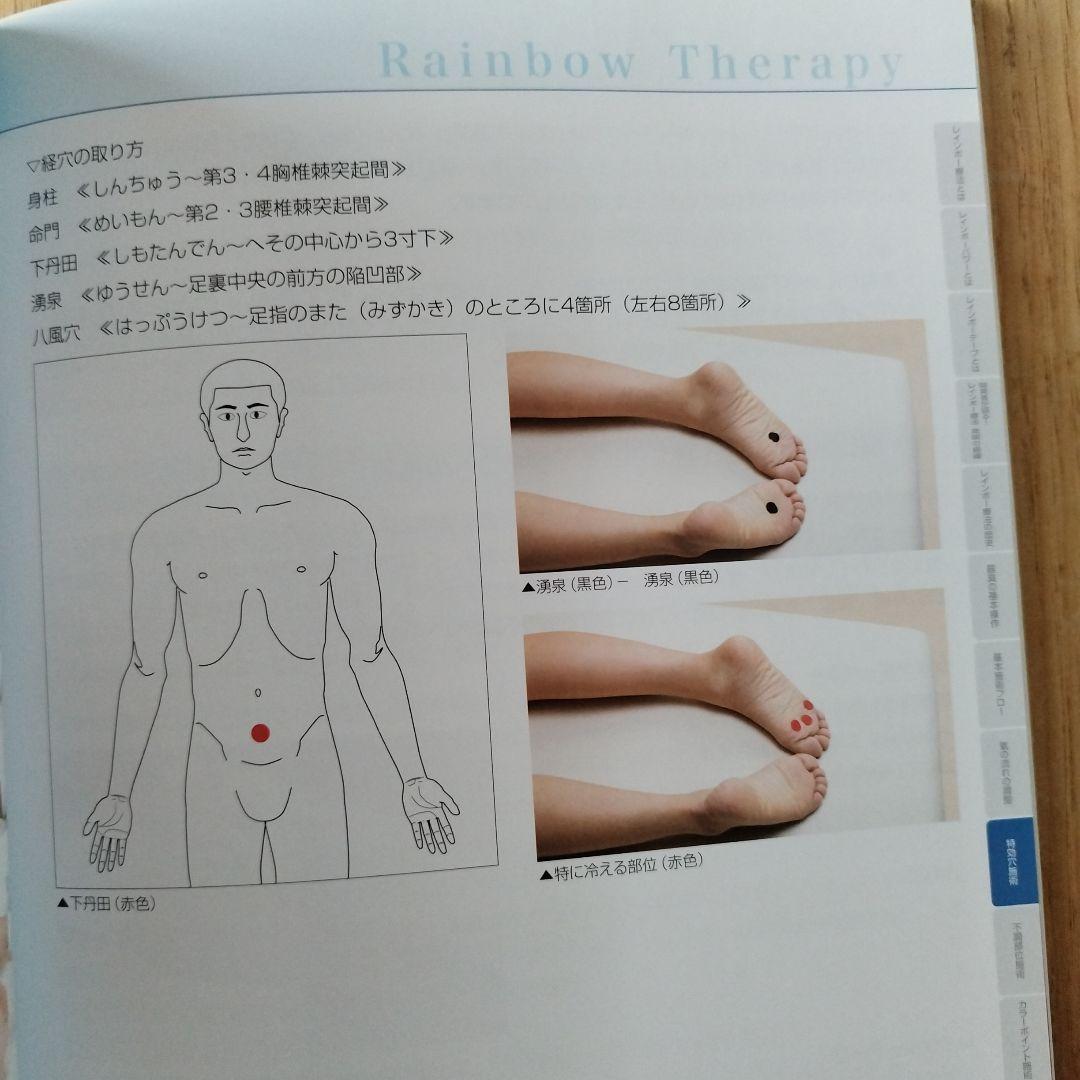 レインボー療法メソッド