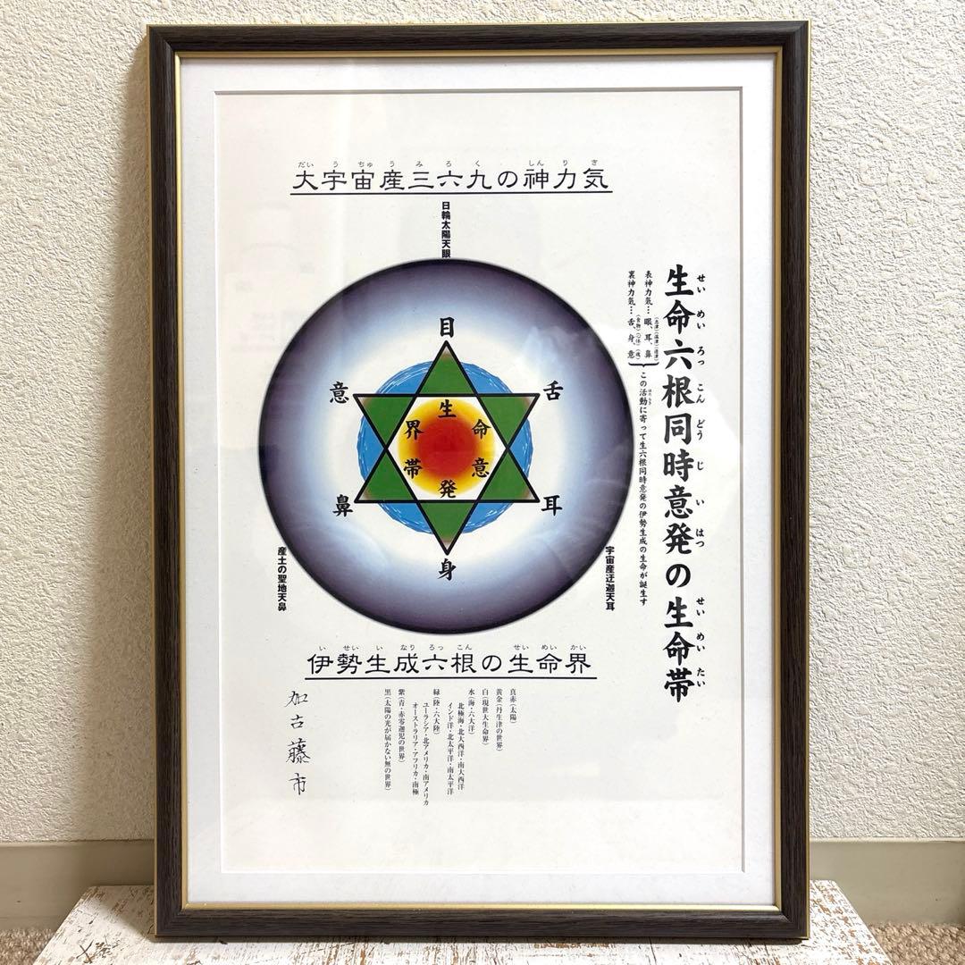 生命六根同時意発の生命帯