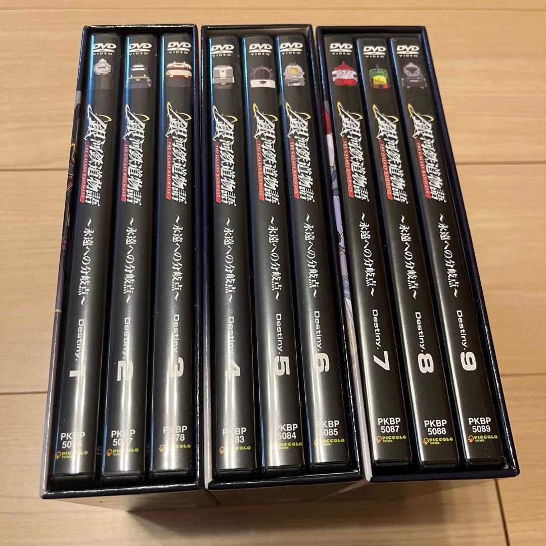 銀河鉄道物語　永遠への分岐点　DVDセット