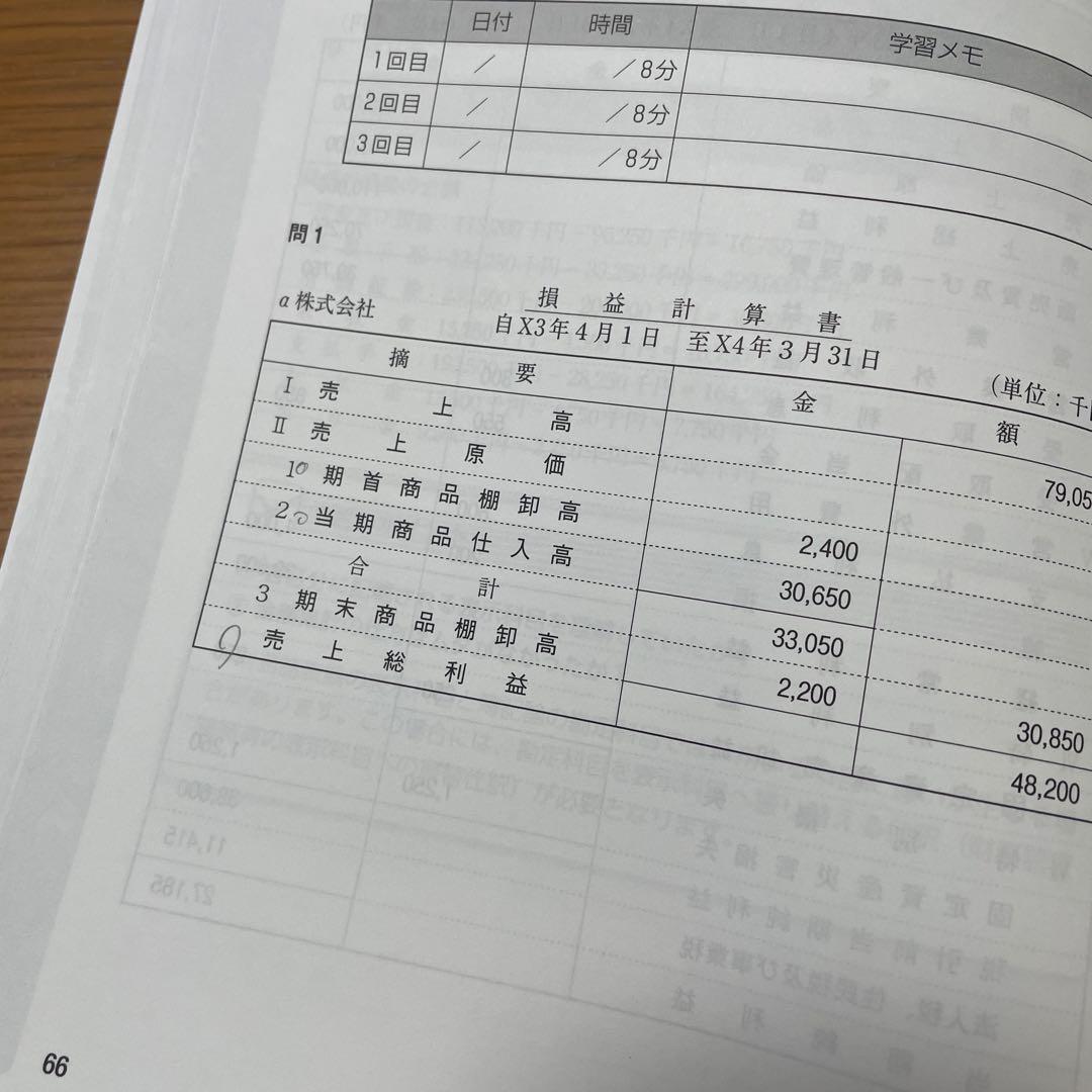 2025年度版 みんなが欲しかった! 税理士 財務諸表論の教科書&問題集 5冊