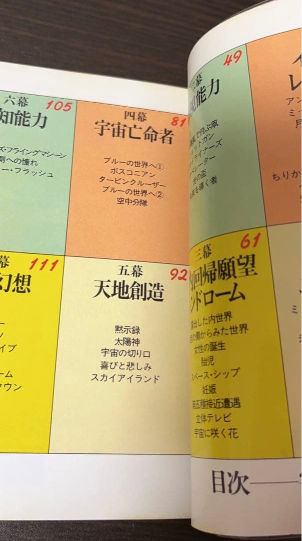 【初版・希少・帯付き】宇宙劇場―ベスト・コレクション