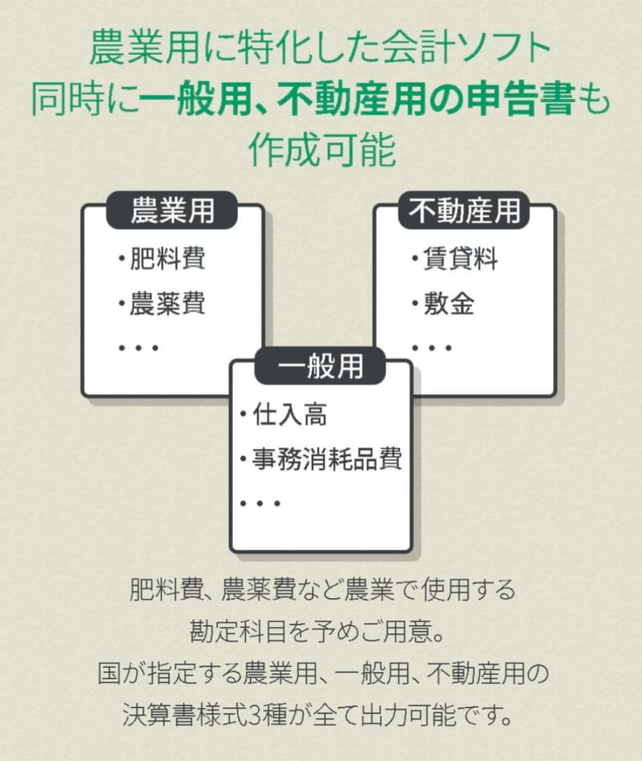 ソリマチ 農業簿記12