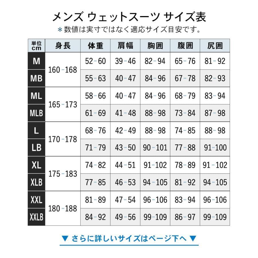 中古美品 FELLOW 5x3ロングチェストジップセミドライ