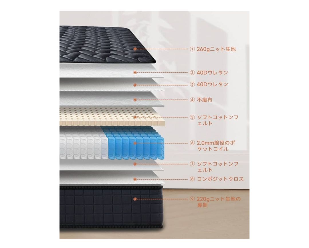 マットレス ダブル 極厚20cm 高反発 マットレス ポケットコイル