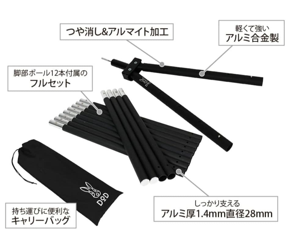 早いもの勝ち♪DOD フタマタノキワミ