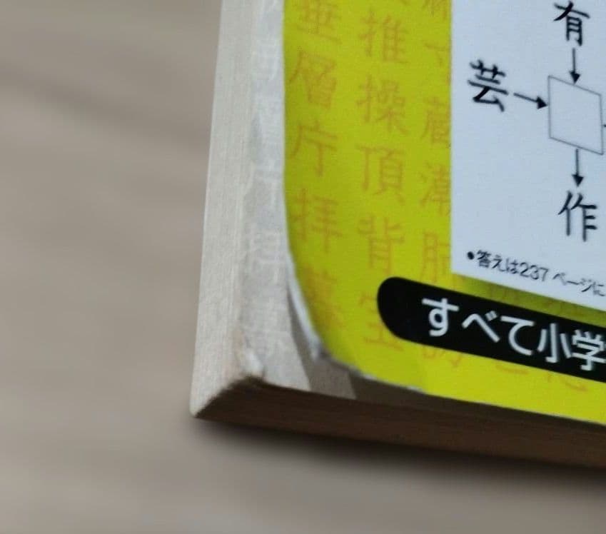 読めますか?小学校で習った漢字