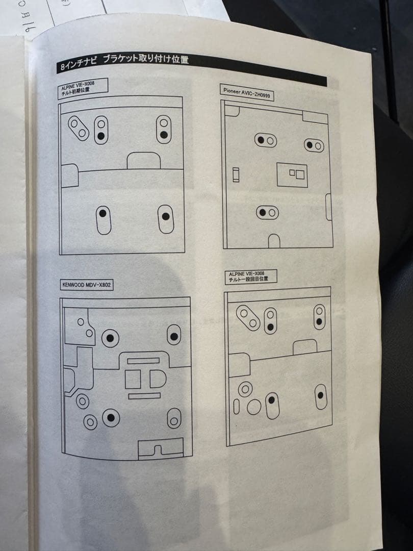 ルート66　JEEP レネゲード カーナビ取り付けキット BU24 ジープ
