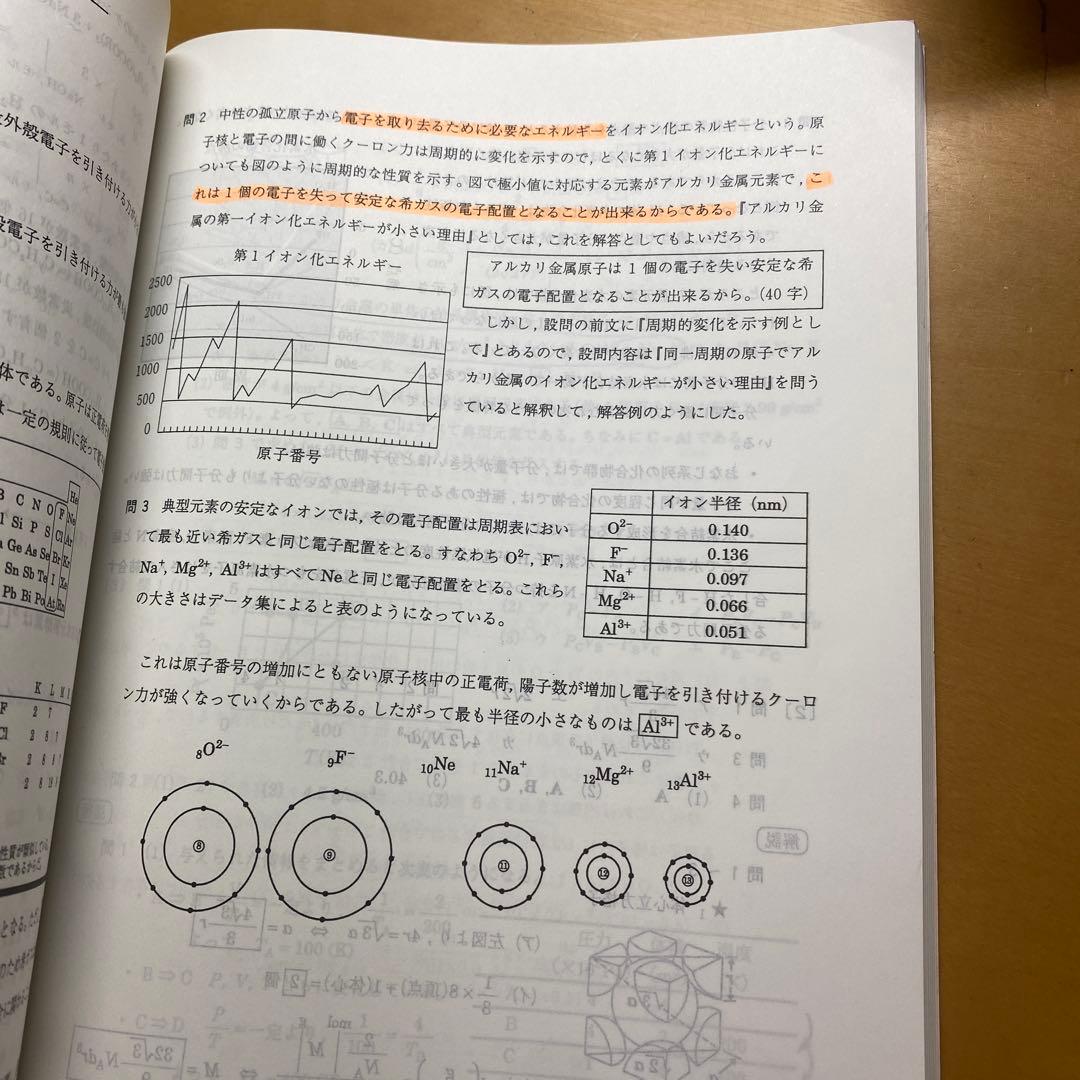 柏原　駿台　神戸大プレ化学 2023/2024 高3
