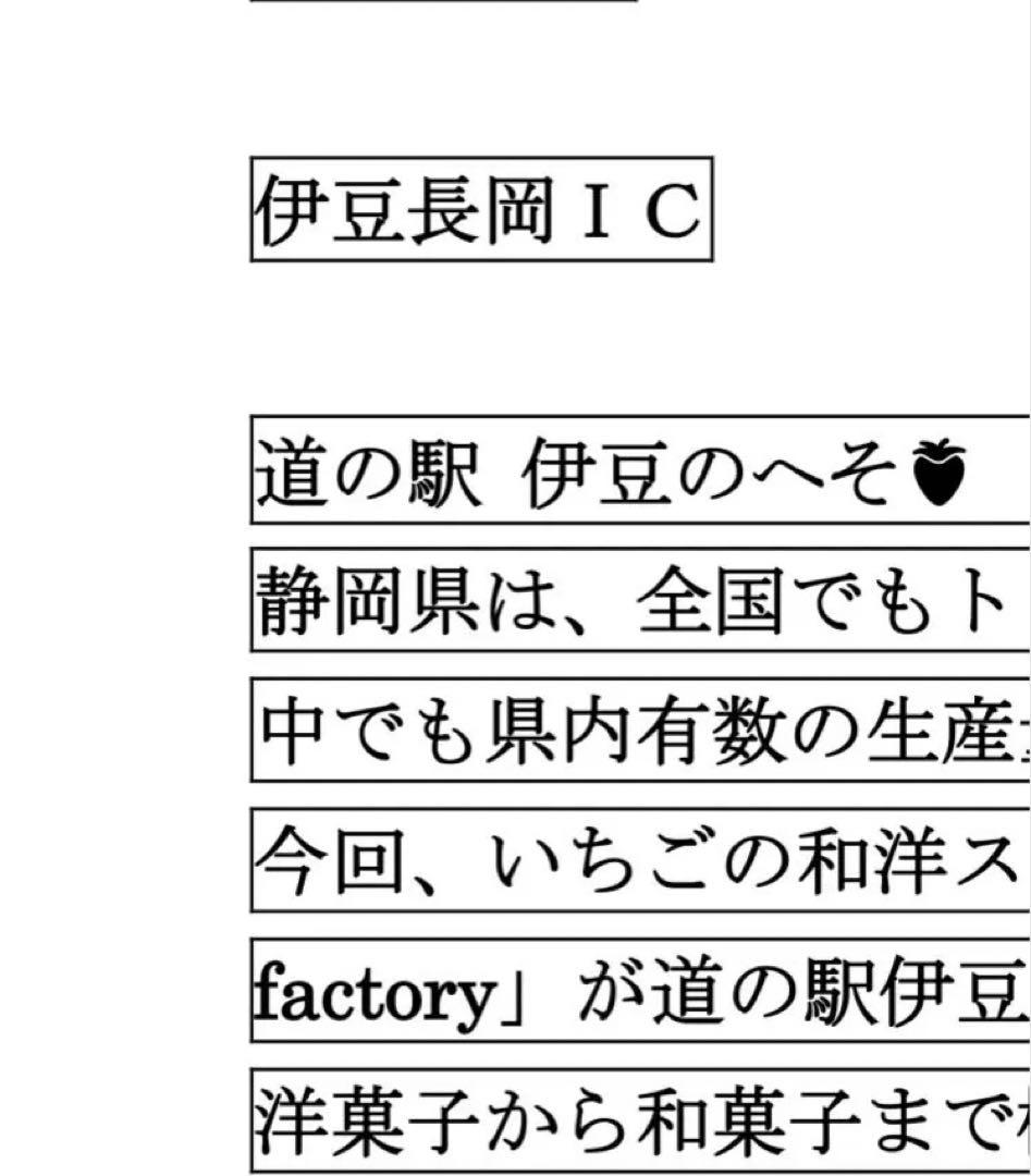 バスガイドオリジナル教本　南伊豆　中伊豆　からの　東京方面に向けての案内