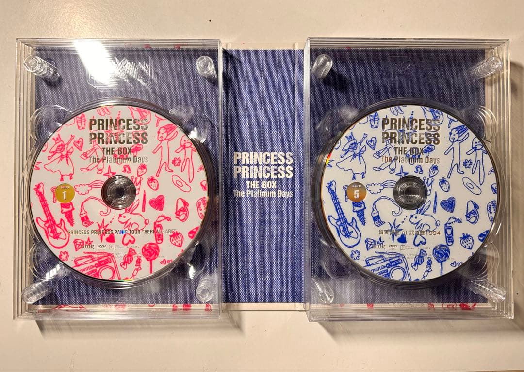 プリンセスプリンセス　DVD BOX