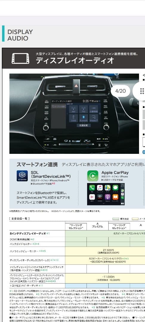 ディスプレイオーディオ トヨタ 50プリウスZVW50後期 新車外し